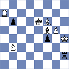 Goswami - Markov (chess.com INT, 2023)