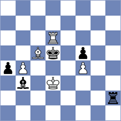 Syaputra - Cruz (chess.com INT, 2024)
