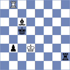 Djokic - Szczepanek (chess.com INT, 2024)
