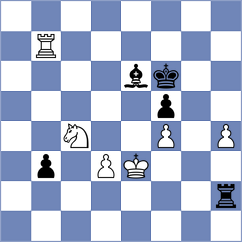 Vakhlamov - Gupta (chess.com INT, 2021)