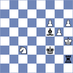 Pliukha - Taboas Rodriguez (chess.com INT, 2024)