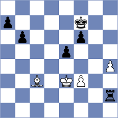 Dong - Veiga (chess.com INT, 2024)