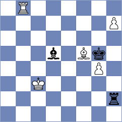 Saraci - Delgadillo (Chess.com INT, 2021)