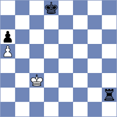 Harutjunyan - Martinez Alcantara (chess.com INT, 2024)
