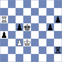 De Souza Sa - Moll (Chess.com INT, 2020)