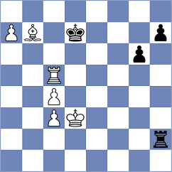 Cibickova - Atikankhotchasee (Chess.com INT, 2020)