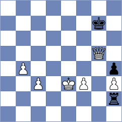 Harper - Rodriguez Vila (Chess.com INT, 2021)