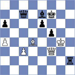 Becerra - Kabanova (chess.com INT, 2022)