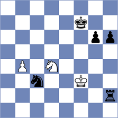 Doluhanova - Zaksaite (FIDE Online Arena INT, 2024)