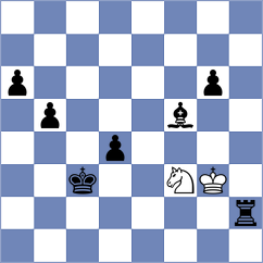 Perez Ponsa - Duda (chess.com INT, 2024)