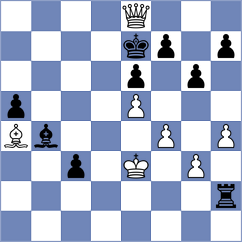 Pert - Taher (chess.com INT, 2021)