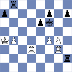 Novikova - Zakirova (Chess.com INT, 2021)