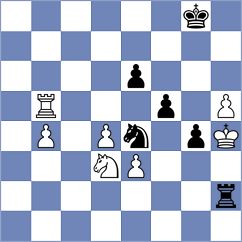 Sharma - Tekeyev (Chess.com INT, 2019)