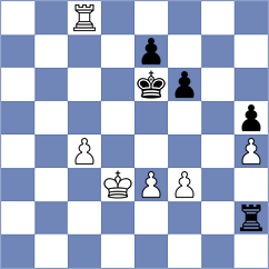 Martin Duque - Skliarov (chess.com INT, 2021)