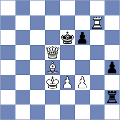 Feliz - Cooper (chess.com INT, 2023)