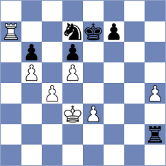 Dushyant - Seemann (chess.com INT, 2024)