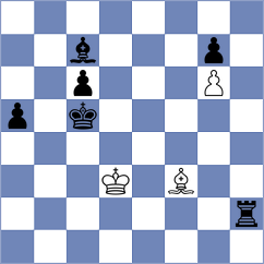 Shishkov - Ahn (chess.com INT, 2024)