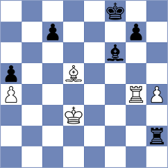 Kostiukov - Chen (chess.com INT, 2024)