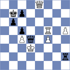 Lang - Zigmund (Chess.com INT, 2021)
