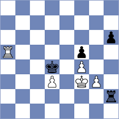 Kappeler - Harrington (chess.com INT, 2023)