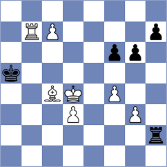 Mazurkiewicz - Esmeraldas Huachi (chess.com INT, 2024)
