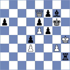 Van den Dikkenberg - Droin (chess.com INT, 2023)