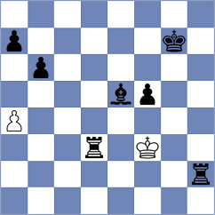Khnykin - Castillo Sevilla (chess.com INT, 2021)