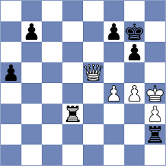 Kislinsky - Turzo (chess.com INT, 2024)