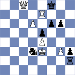 Dev - Richter (chess.com INT, 2021)