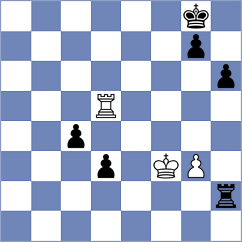 Koniahli - Gomez (Chess.com INT, 2020)