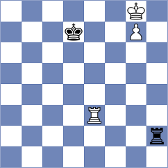 Gadimbayli - Krayz (chess.com INT, 2020)
