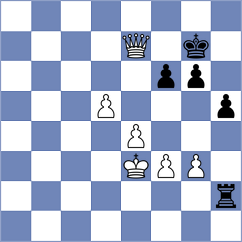 Cheng - Pipia (Chess.com INT, 2021)