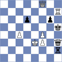 Liyanage - Spiric (Chess.com INT, 2021)