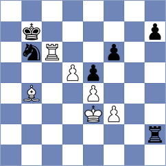 Krishnan - Antova (chess.com INT, 2024)
