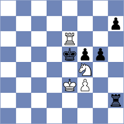 Paulo - Rouda Essa (Chess.com INT, 2021)