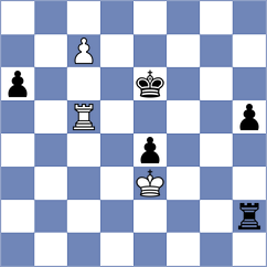 Reprintsev - Zeydan (chess.com INT, 2023)