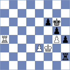 Durucay - Harikrishnan (chess.com INT, 2023)
