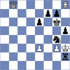 Havanecz - Fawzy (chess.com INT, 2021)
