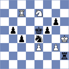 Melian - Tvarijonas (Chess.com INT, 2020)