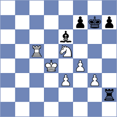 Mitrovic - Viskelis (chess.com INT, 2022)
