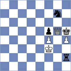 Sanal - Li (chess.com INT, 2023)