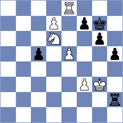 Gunina - Jain (Chess.com INT, 2021)