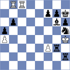 Guliev - Balabayeva (Chess.com INT, 2021)