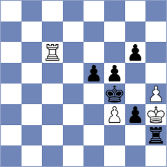 Liu - Molina (Chess.com INT, 2021)