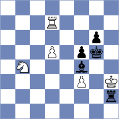 Silich - Grigorjev (chess.com INT, 2021)