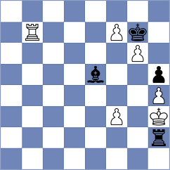 Prohorov - Rizzo (chess.com INT, 2023)