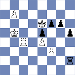 Chen - Acikel (chess.com INT, 2023)