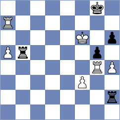 Kukhmazov - Van Foreest (chess.com INT, 2024)