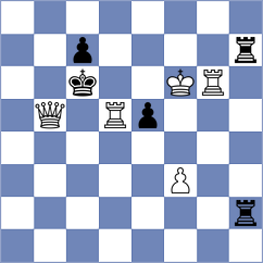 Pham Le Thao Nguyen - Sisabayev (chess.com INT, 2023)