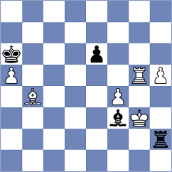 Brodsky - Shohat (chess.com INT, 2024)